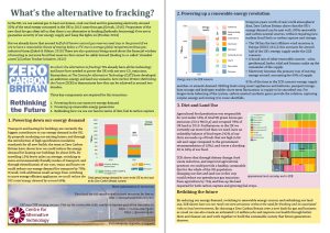 Zero Carbon Britain Anti-fracking flyer