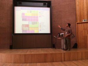Me presenting the land use scenario in ZCB in the awesome Shepherd Theatre