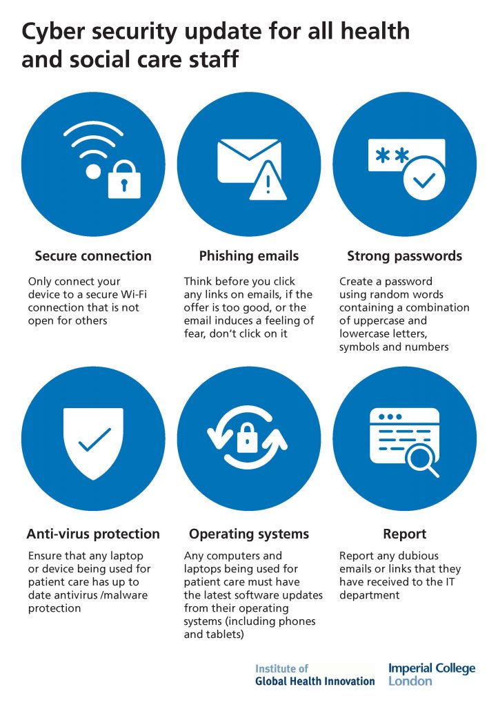 A cyber security infographic