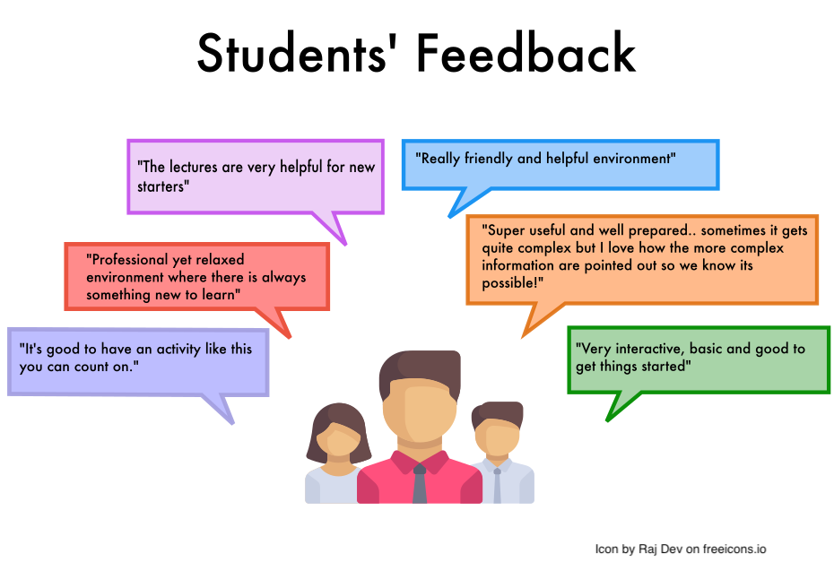 An image which outlines some student feedback