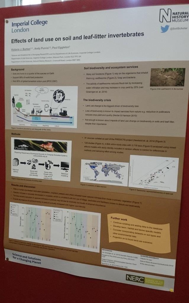 Scientific poster on land use effects on soil invertebrates